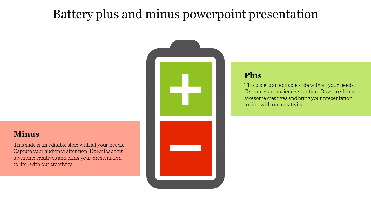 Battery plus and minus powerpoint presentation